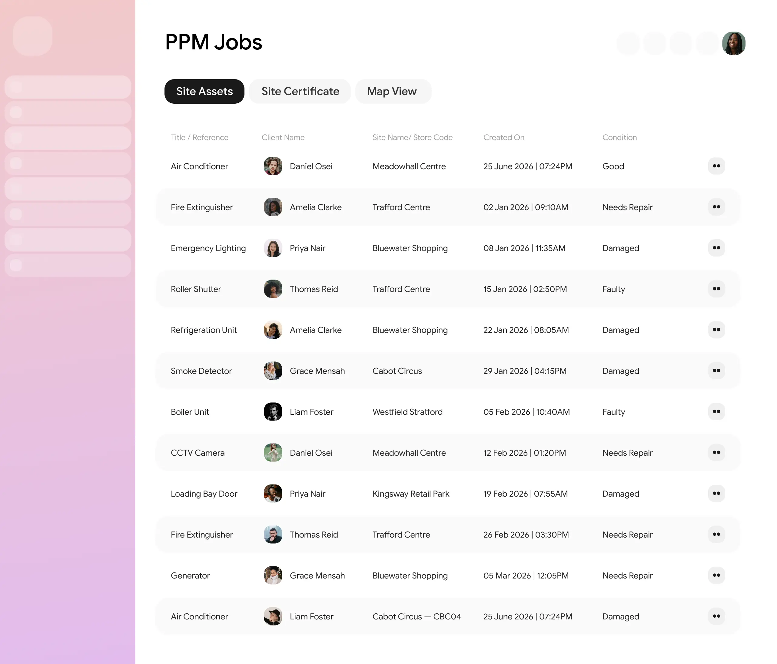 PPM & Asset Maintenance